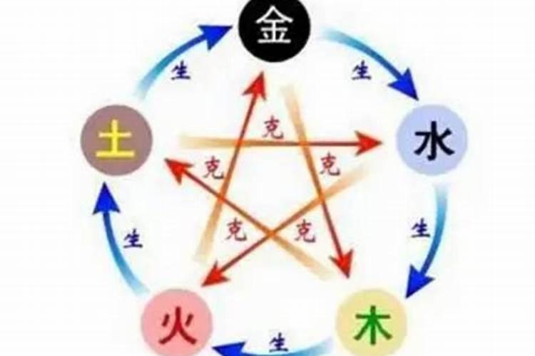 梦见男孩是怎么回事