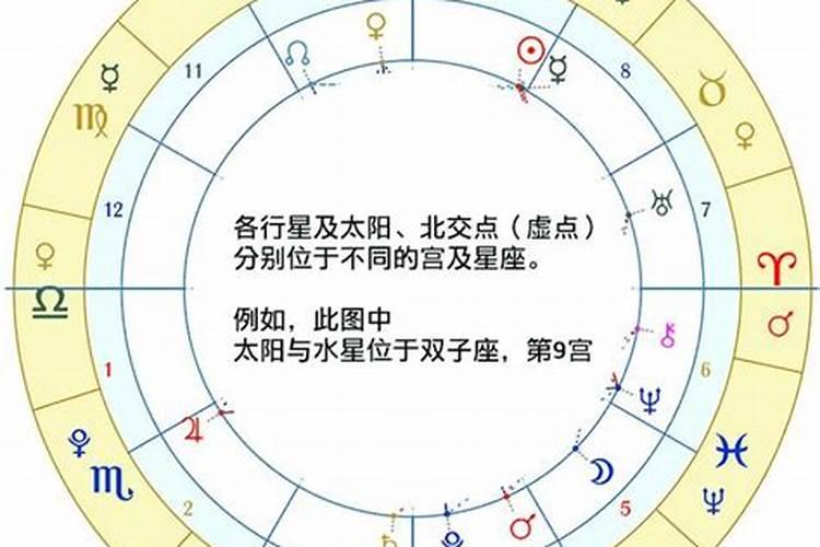 2023年什么时候立秋呢