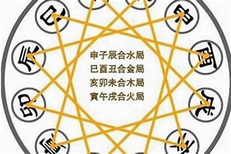 梦见手被刀划了都是血什么意思