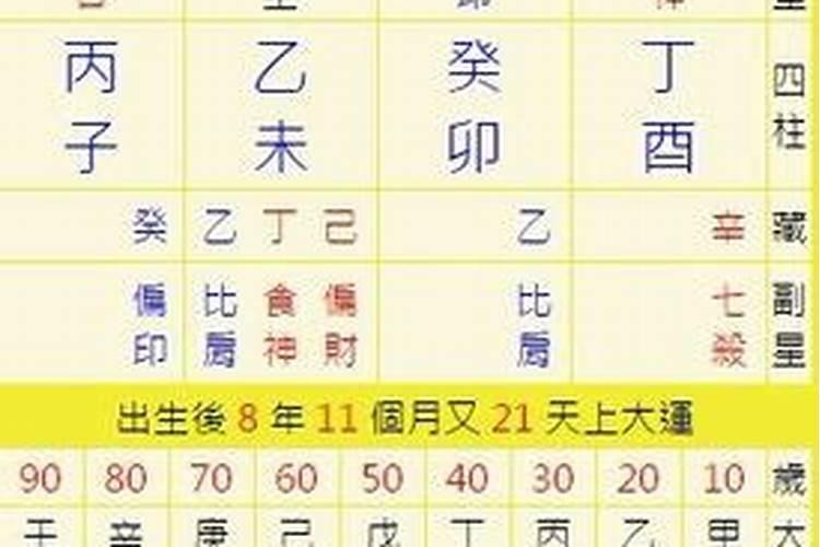 2020年腊月开光日