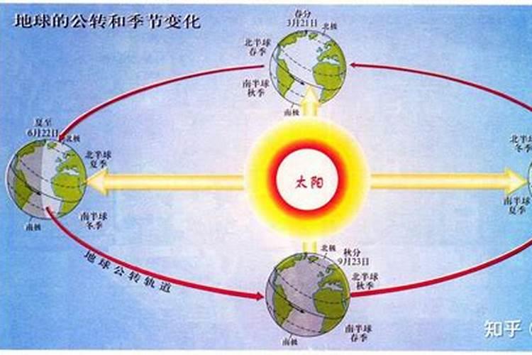 怎么规避犯太岁的人