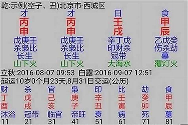 2020年十月初一出生的女孩五行