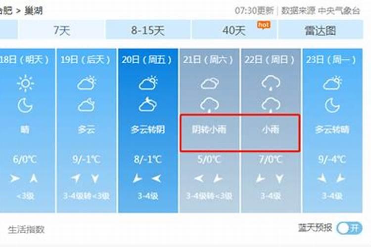 农历正月初一是什么天气