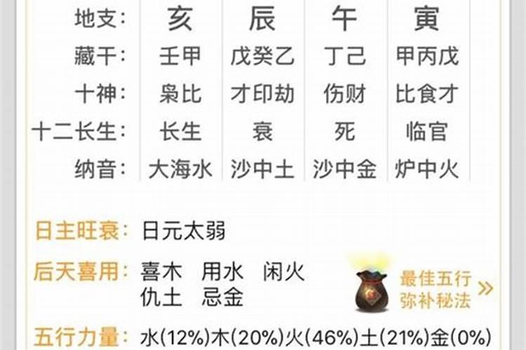 属龙的2020年多大了啊