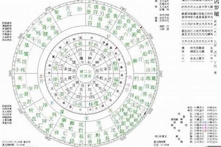 寿星入庙婚姻不顺怎么办