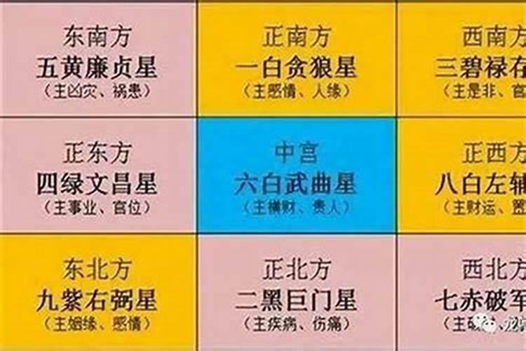 属虎的人需要注意什么