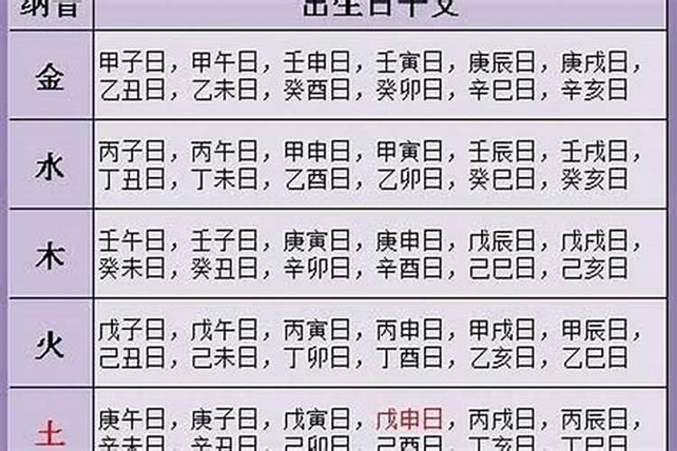 1987年农历9月初4今年运势