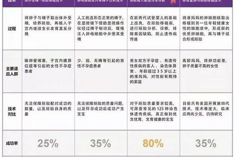 属羊的2023年运势老黄历