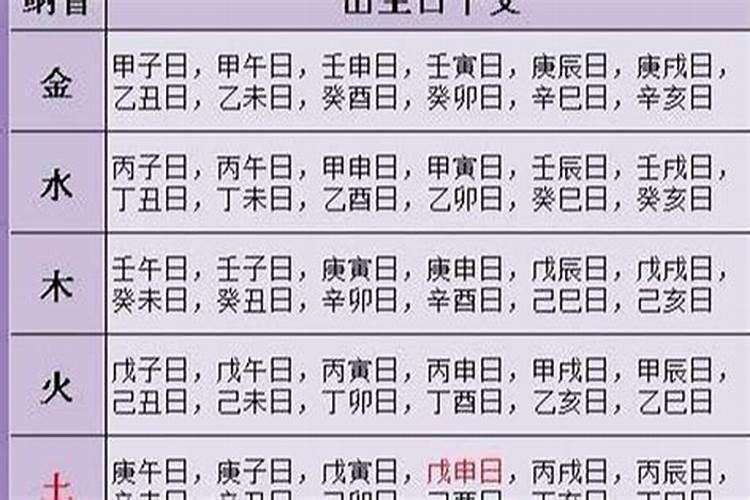 己丑和戊申八字合婚