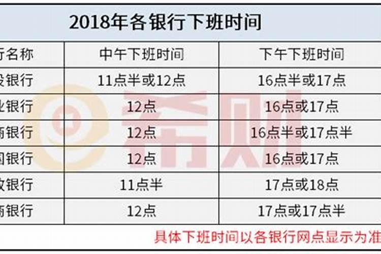 正月初五银行几点开门上班