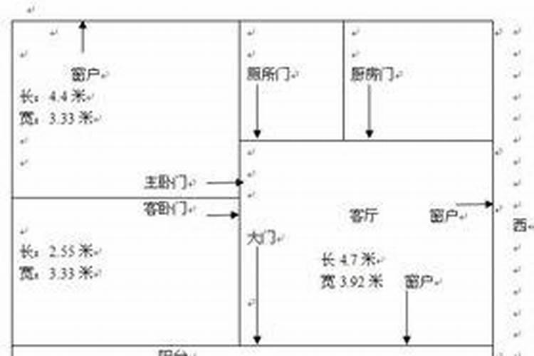 高考风水禁忌