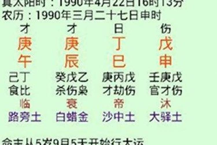 从八字上怎么看几岁结婚