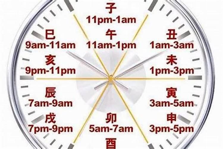 怎么算八字喜忌日