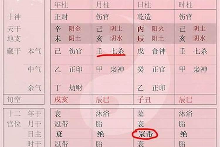 婚姻受阻什么意思