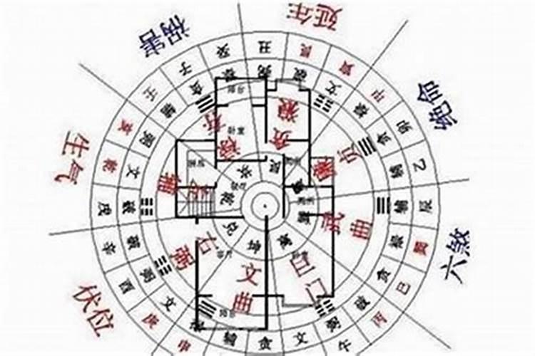 家里两个犯太岁买几个锦囊