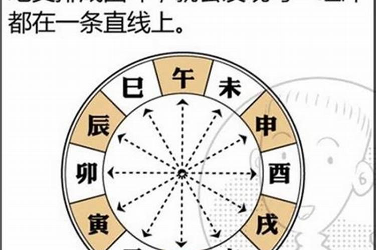 还有几日立冬