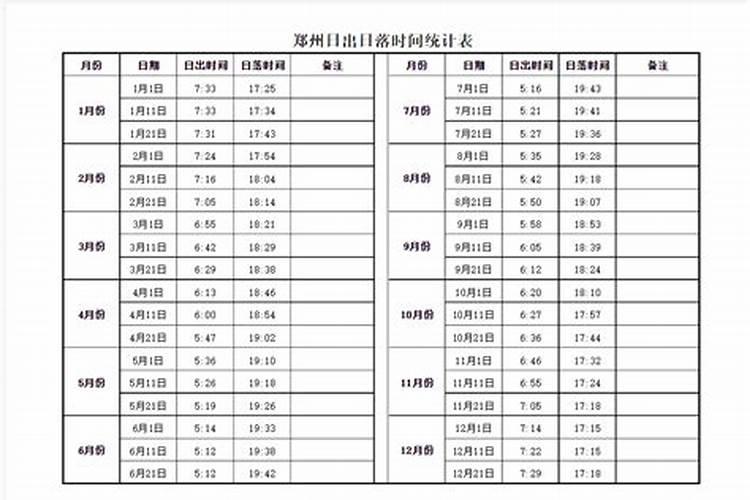 郑州冬至日出日落时间