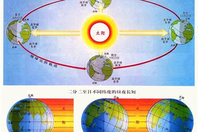 狗年化太岁符怎么用