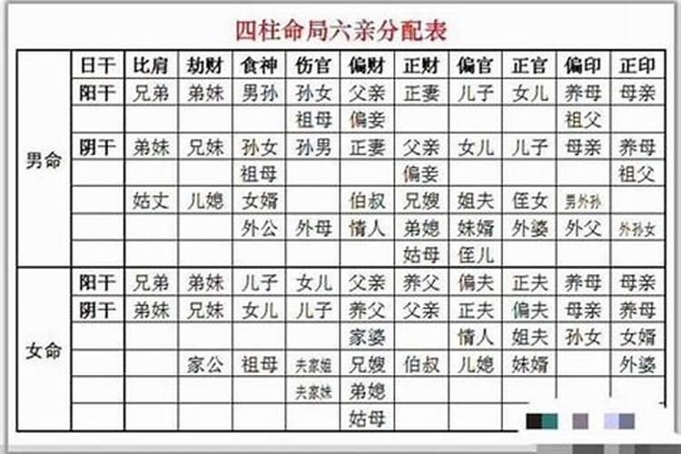 八字不合的人能结婚吗女人