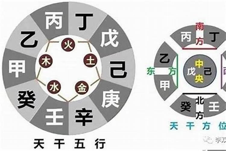 夫妻姻缘和八字合不合呢