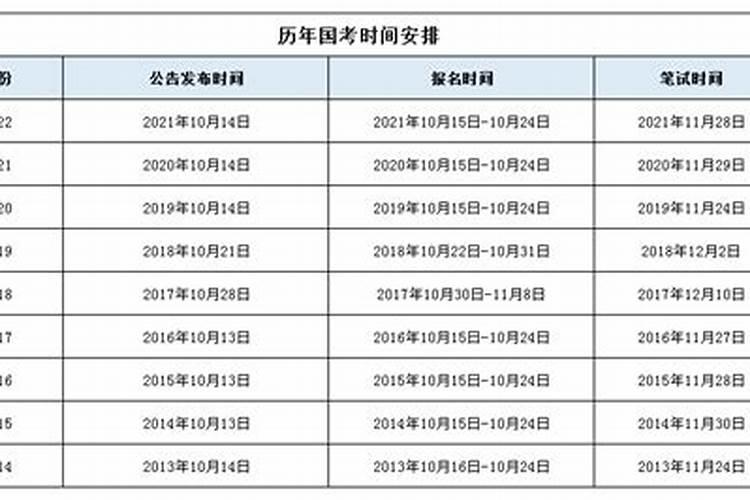 五行土旺的人适合哪个行业