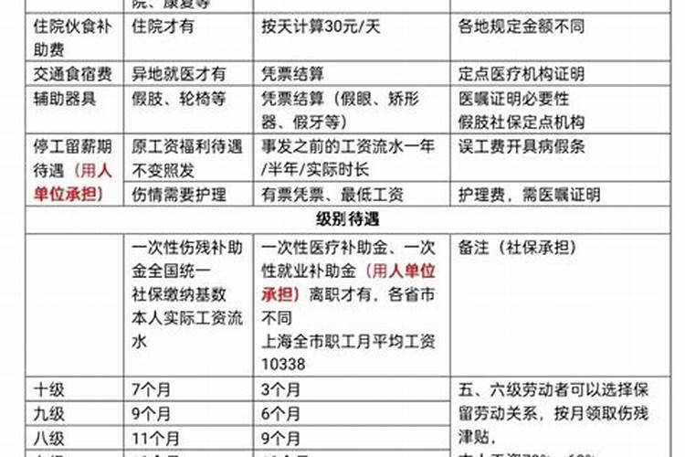 生肖羊2024年运势大全