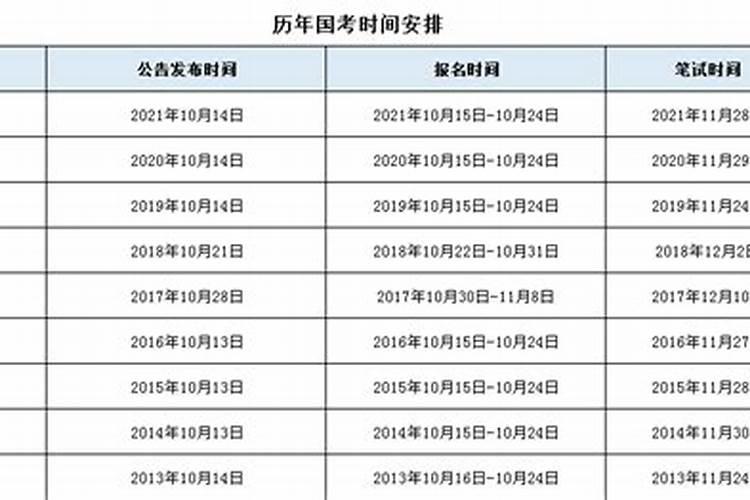 霸州市哪有算婚姻的