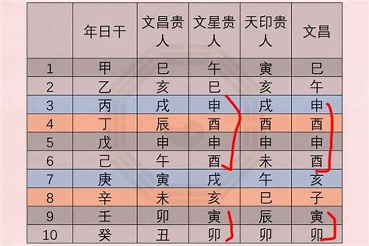 八字大和八字小哪个聪明一点