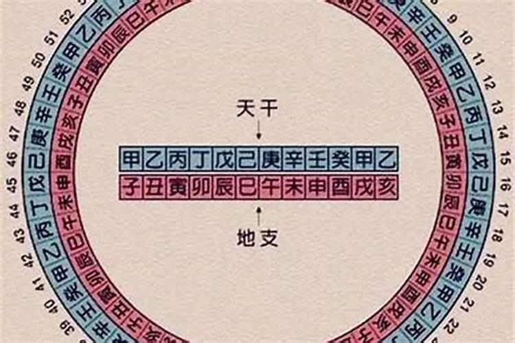 2021年立秋是啥