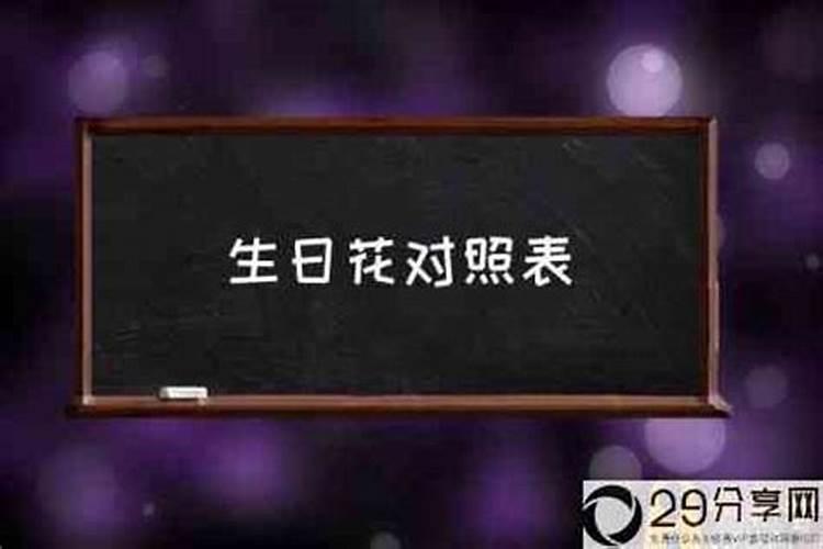 农历三月十五的生日