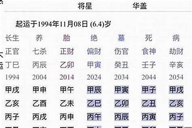 八字怎么看配偶出轨外遇信息