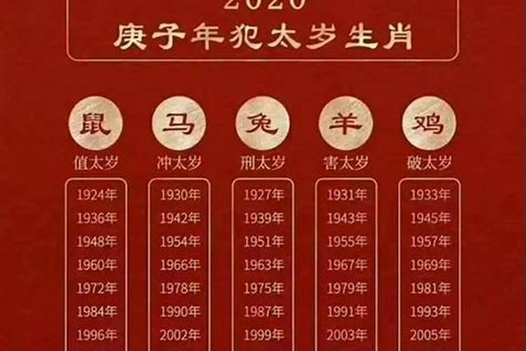 分手一年多梦见前男友带我去玩