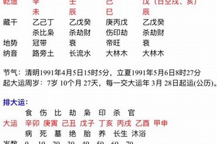 怎么样看八字身旺身弱