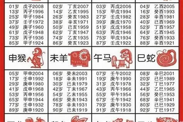 74年正月初二子时出生