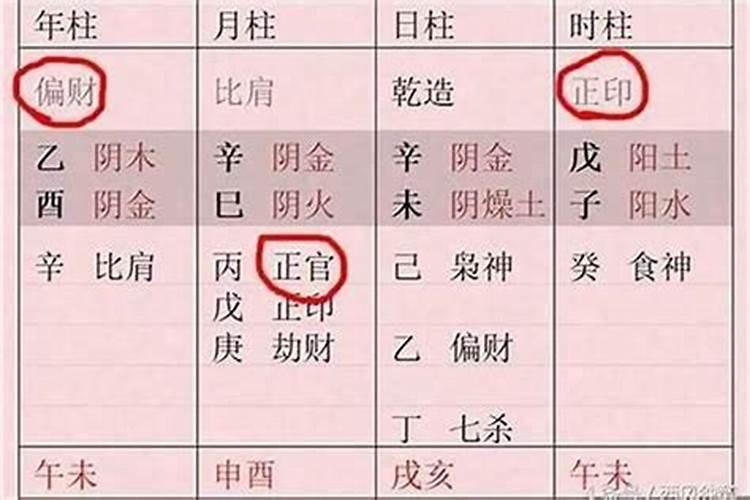 人的生辰八字怎么改破