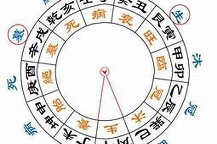 家人犯太岁可以装修吗