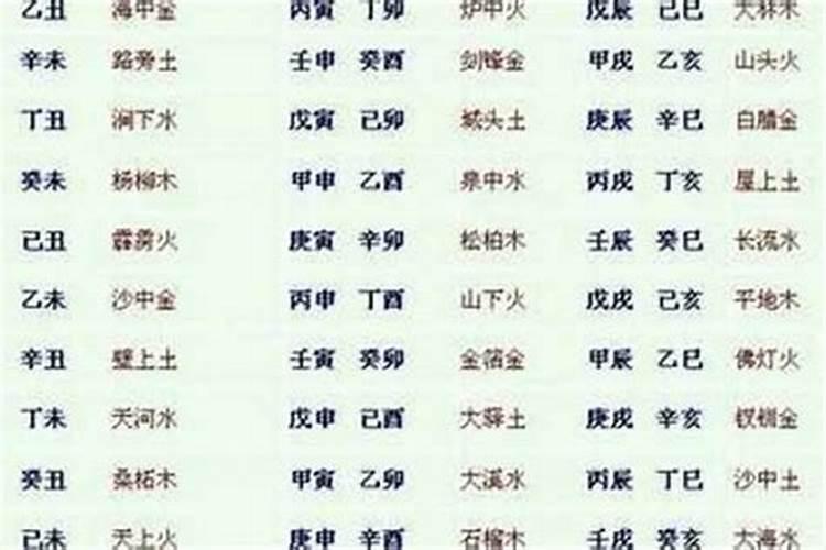 算命适不适合创业