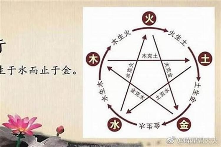 孩子的生辰八字不能发朋友圈吗