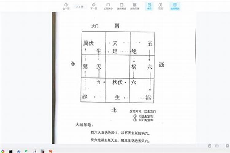 生辰八字的格式怎么写