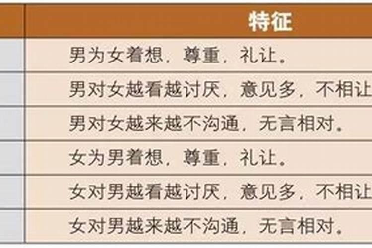 女人影响男人运势吗知乎