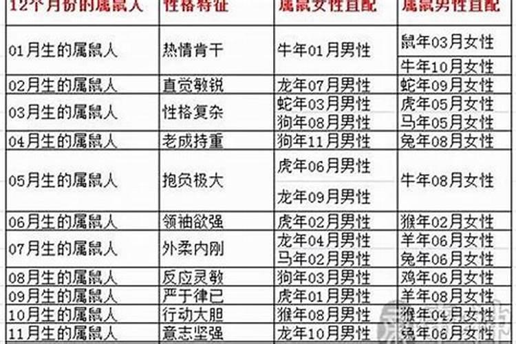 属蛇今年财运如何2022年8月份