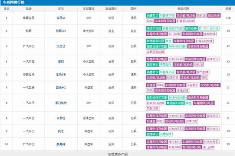 梦见邻居挨着自己房子修房子什么意思