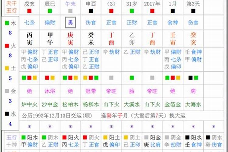 2023年的中元节是哪天