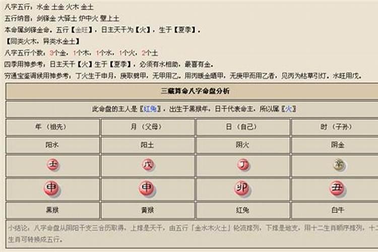 八字五行喜忌神查询