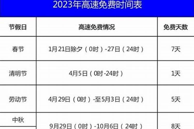 清明高速免费时间2021年