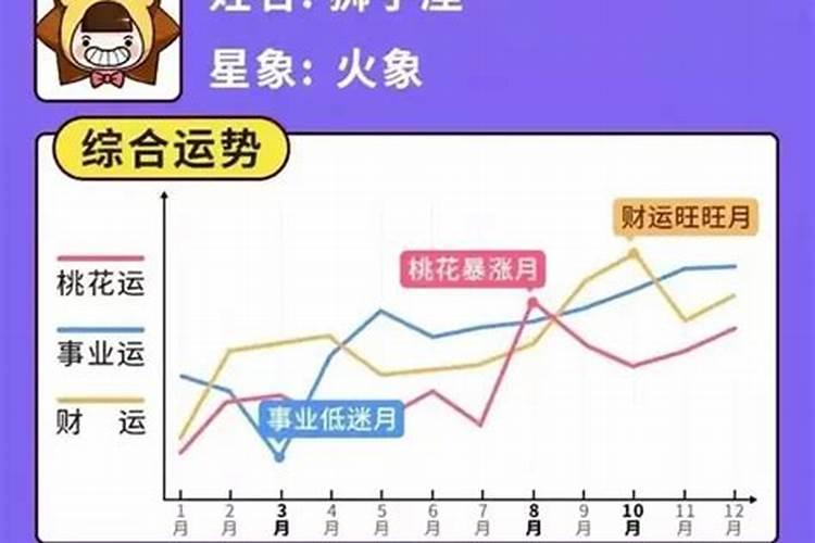 梦到大水冲下来