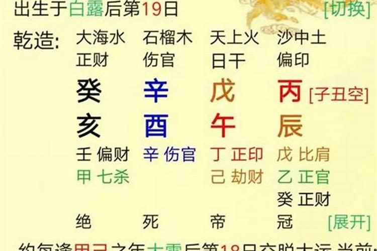 什么八字的婚姻不顺