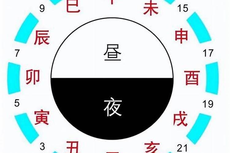 2023年农历腊月24是阳历几号