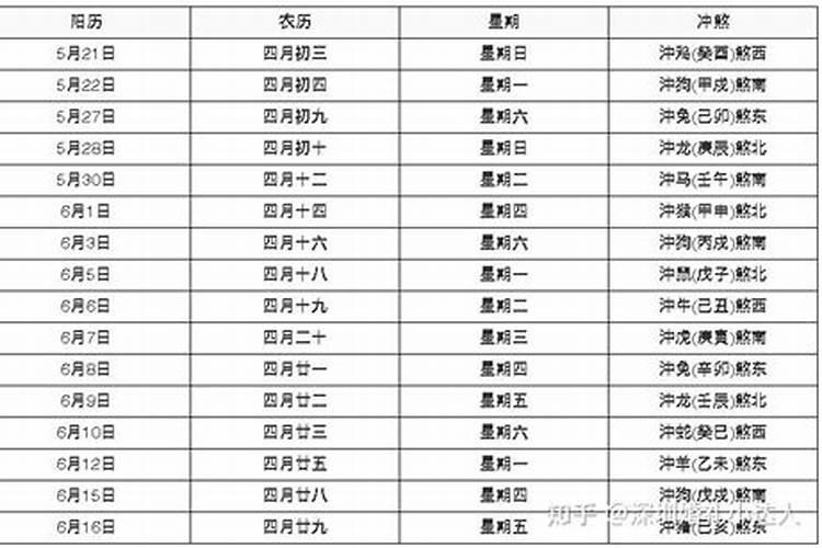 梦见跟一个老人在一起