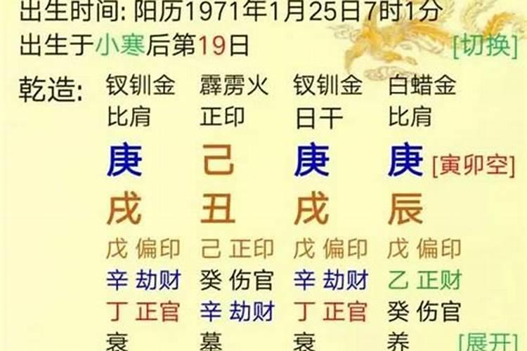 八字算命取用神方法有哪些